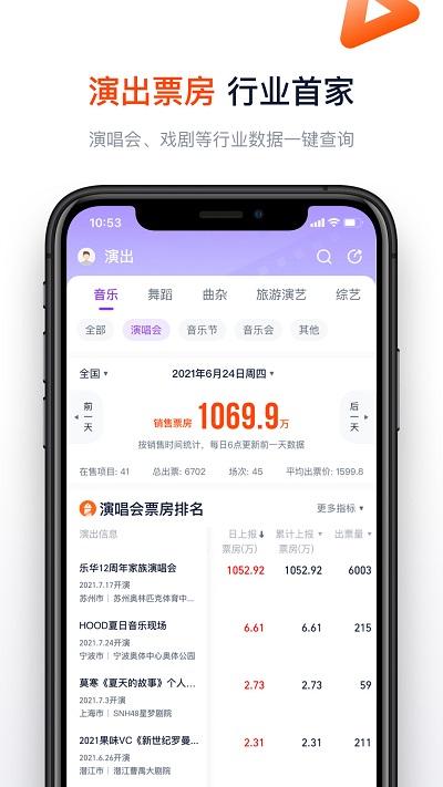 灯塔专业版app官方版下载,灯塔,票务app,影院app