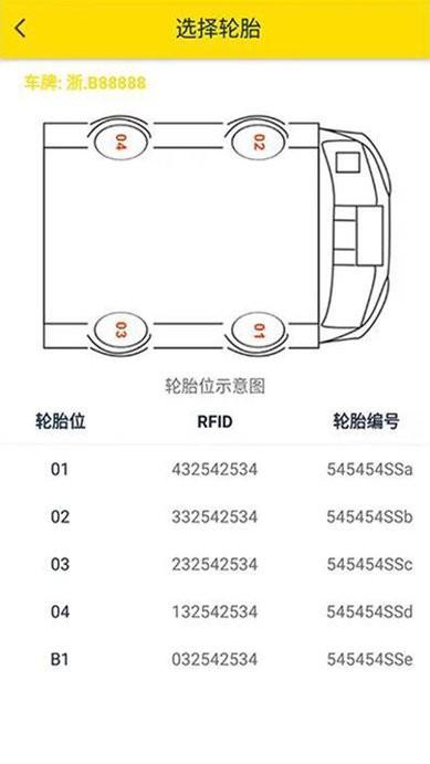 智能轮胎客户端下载,智能轮胎,轮胎app
