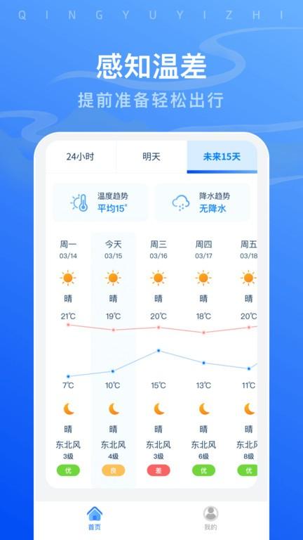 晴雨易知助手app下载,晴雨易知助手,天气app